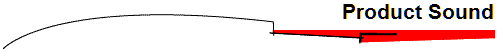  Product Sound 