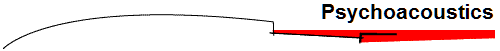  Psychoacoustics 