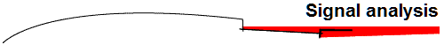  Signal analysis 